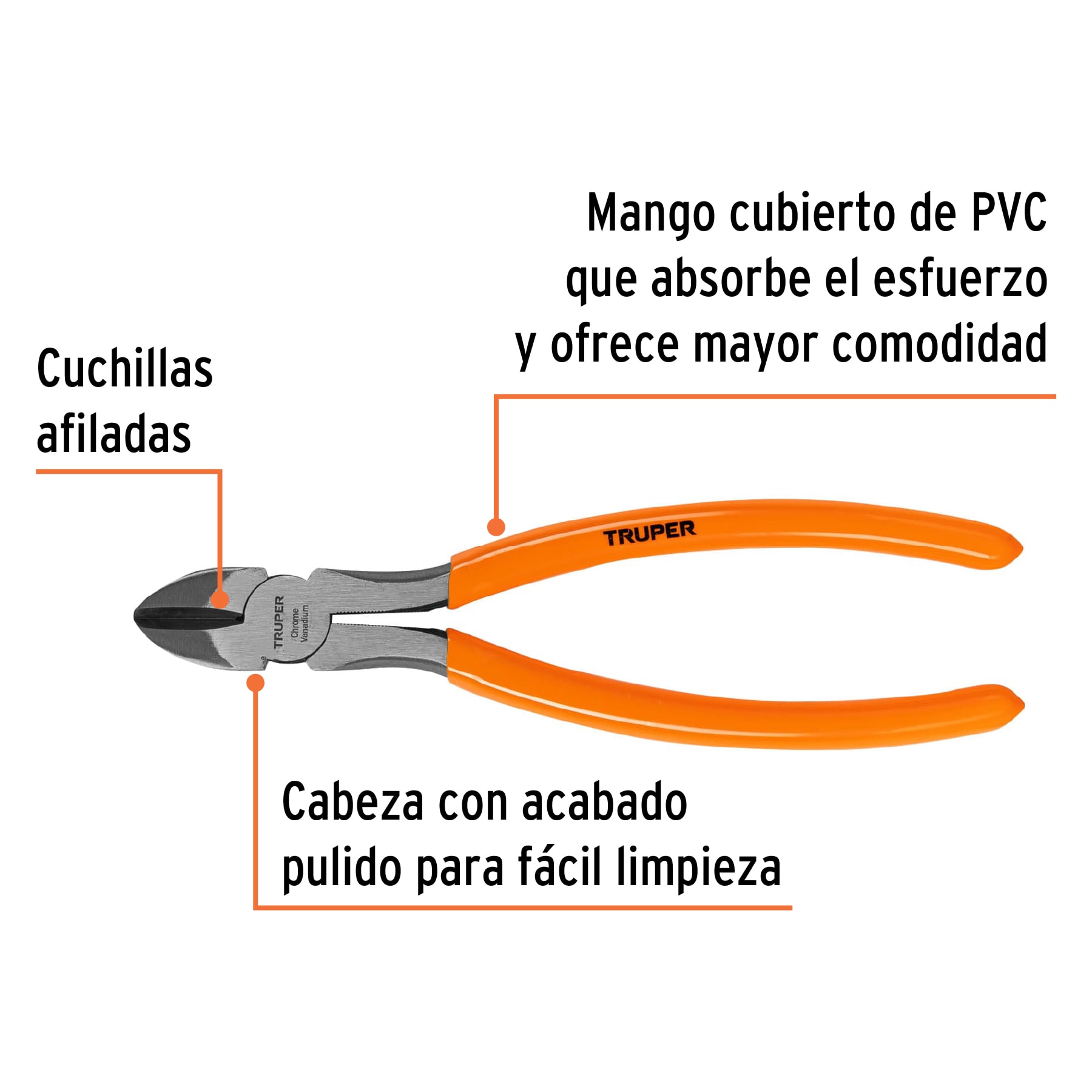 TRU12353 - B