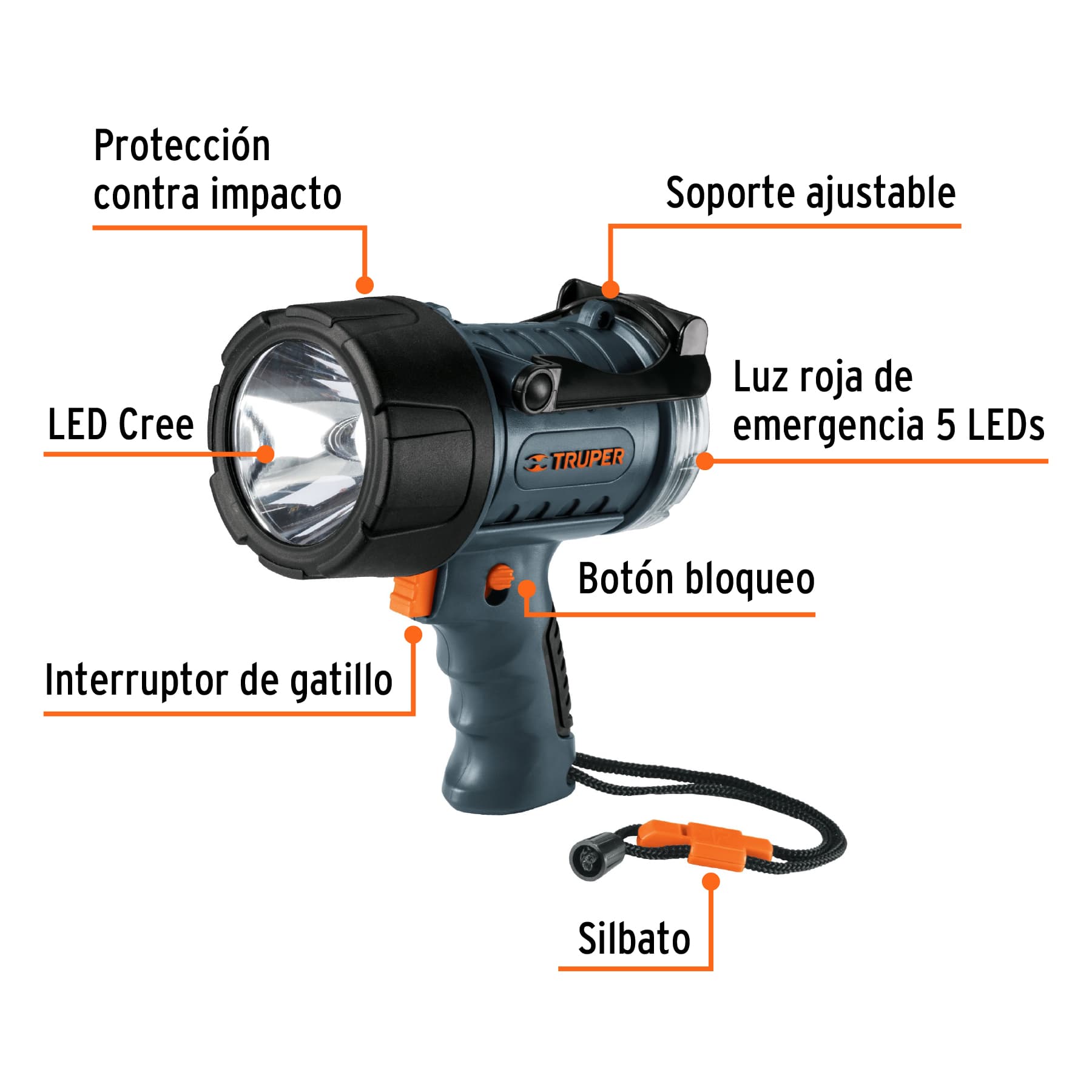 TRU12983 - B