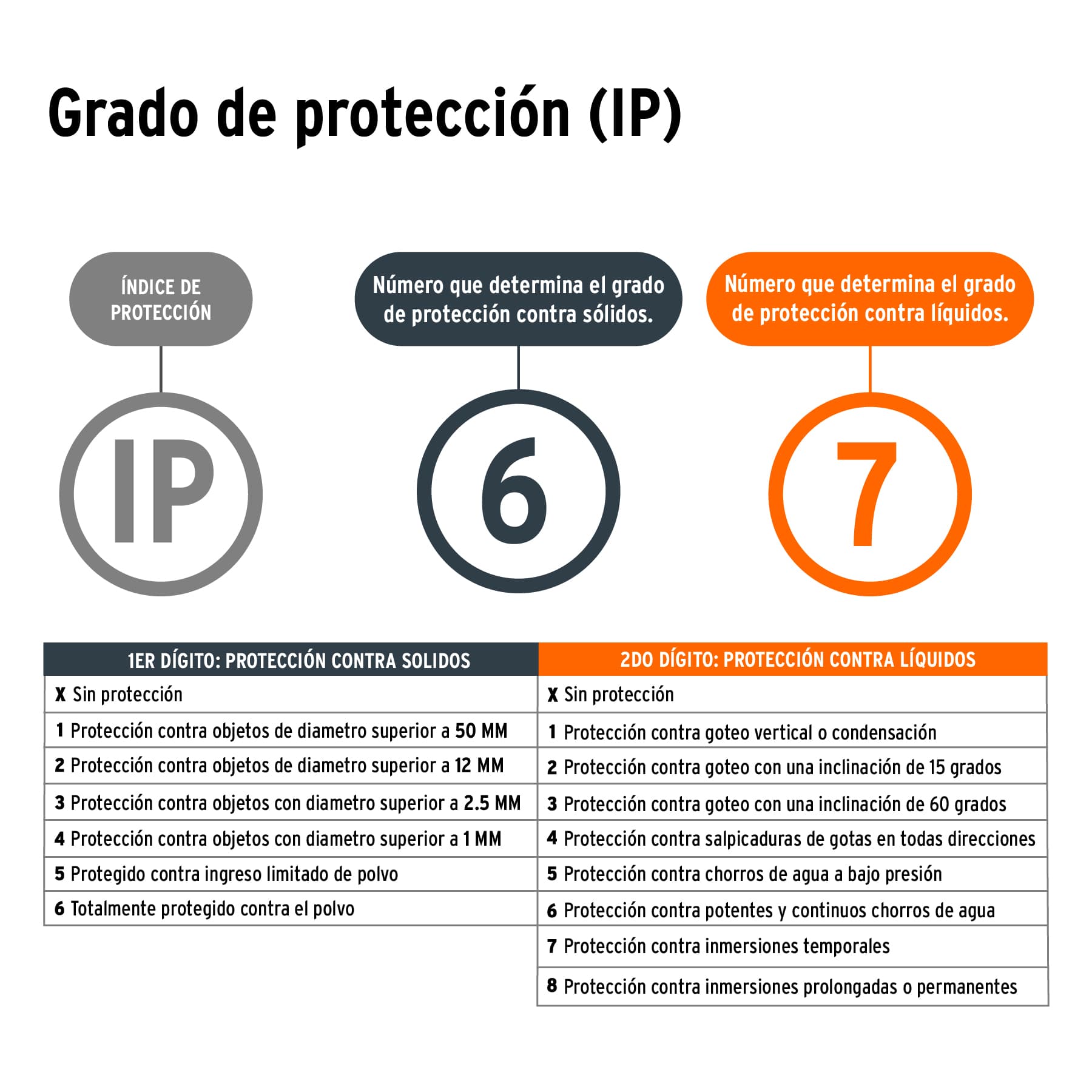TRU12983 - F