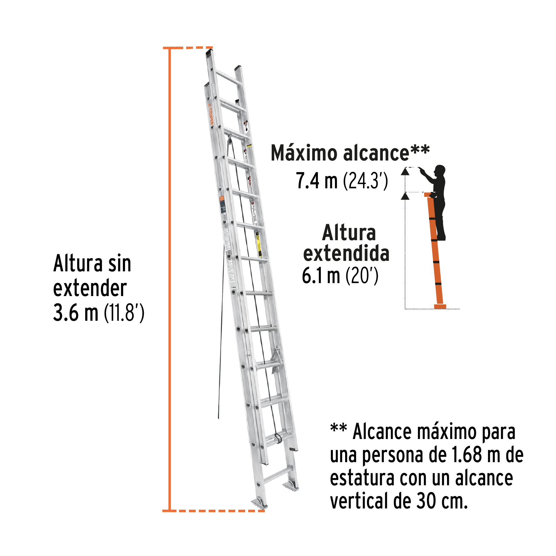 TRU16028 - C