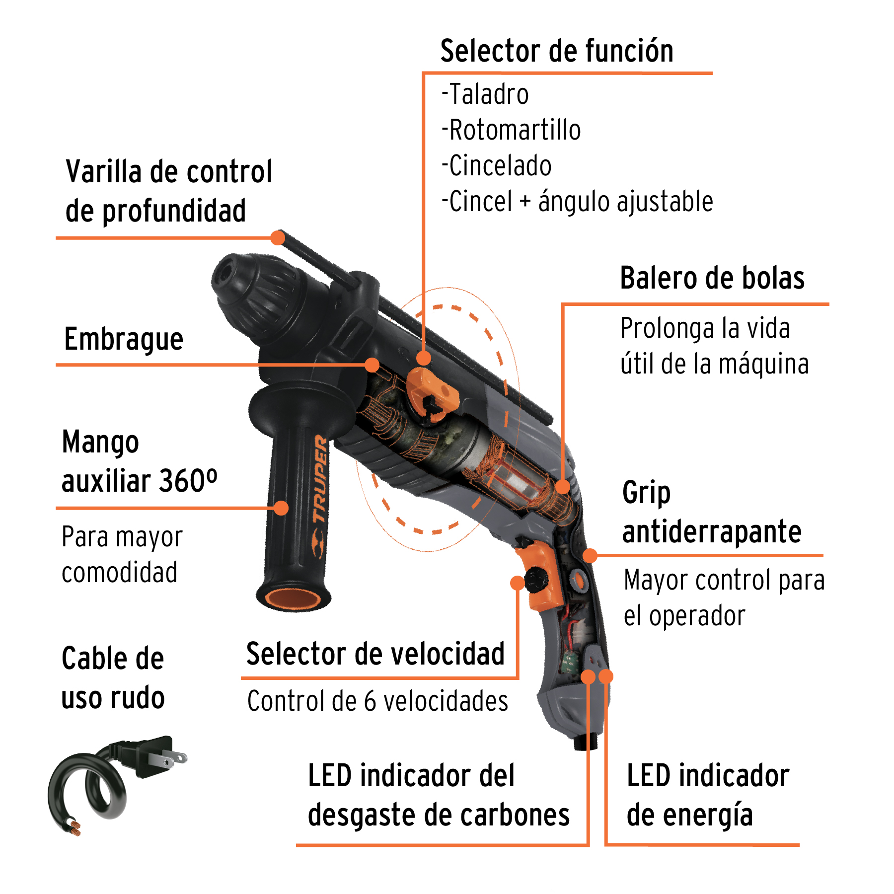 TRU19319 - B